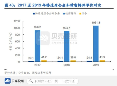 斥資4.4億擴產，雙業務同步發展，圖南股份厚積薄發布局天津軟件開發